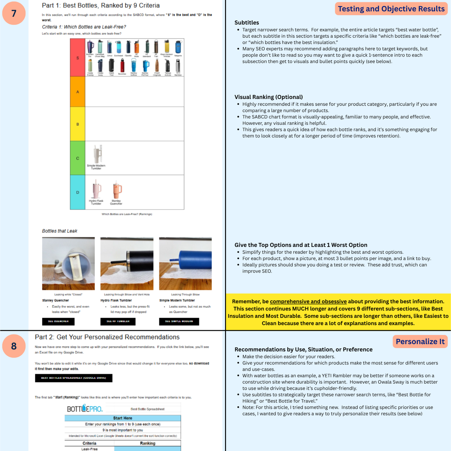 The Perfect SEO Article - A Comprehensive Visual Guide to a Top Ranking Product Review